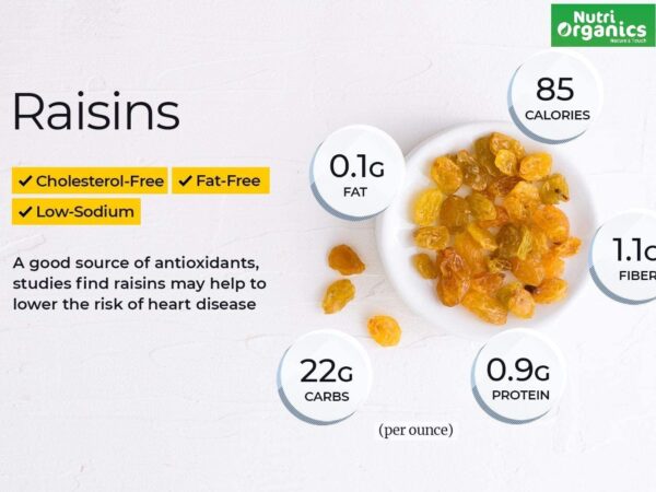 Premium Seedless Kishmish (Raisins) - Image 4